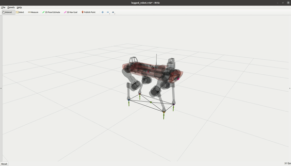 legged_robot